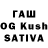 Бошки Шишки SATIVA & INDICA Planshet Mservis